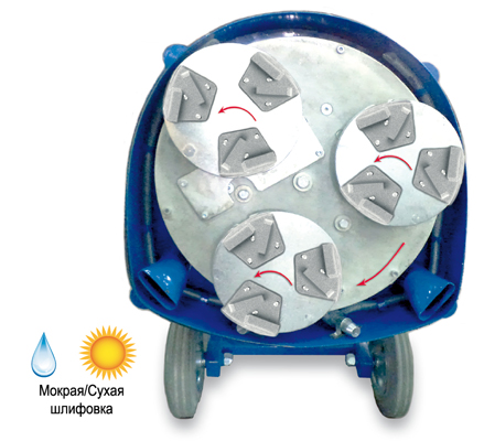 Шлифовально-полировальная машина  СПЕКТРУМ GPM-400  (МШ-400) - планетарный принцип   